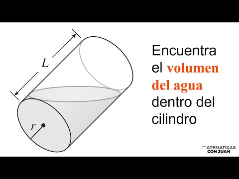 ¿SABES CALCULAR EL VOLUMEN DE AGUA DENTRO DEL CILINDRO INCLINADO? Geometría Básica
