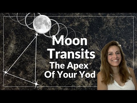 Moon Transits The Apex of Your Yod   Finger of God In Astrology
