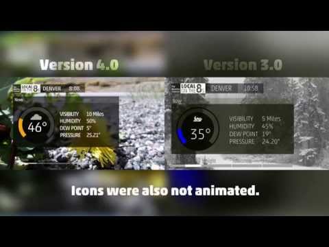 IntelliSTAR 2 HD Emulator version 3.0 VS version 4.0