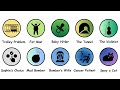 Every Moral DILEMMA explained in 5 minutes