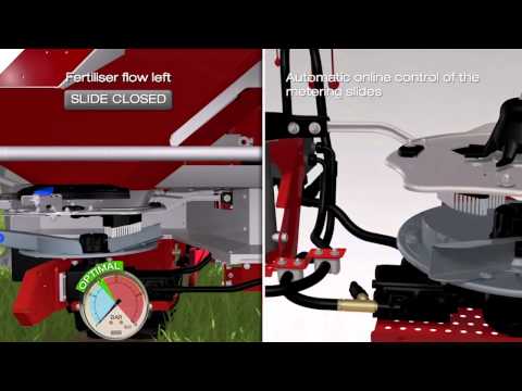 What is EMC System | AXIS EMC SERIES.2 | KUHN