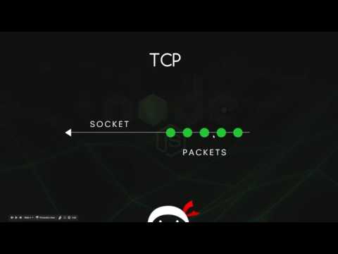 Node JS Tutorial for Beginners 11 Clients Servers