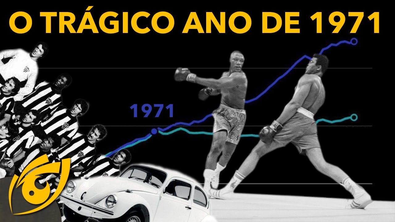 O que aconteceu em 1971?