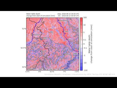 TerrSysMP monitoring run 2016-08-15 - water table depth change - NRW (24h)