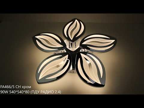 Превью видео