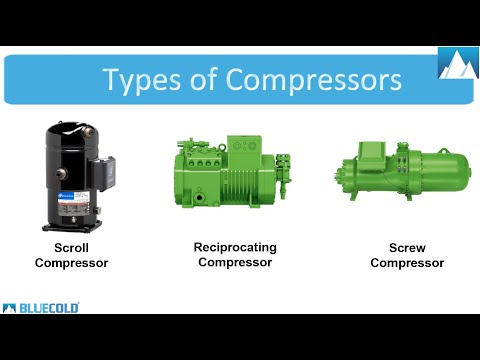 Emerson Refrigeration Compressors