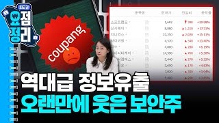 코스피는 현기증 장세, 코스닥만 강세 [12월1일 #퇴근요정]