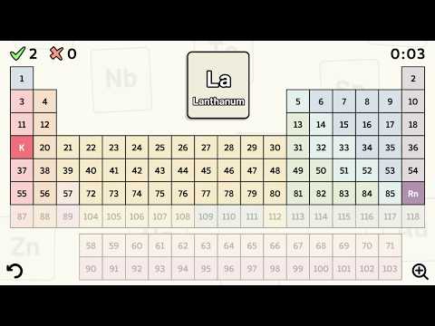 Periodic Table Quiz Video
