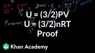 Proof: U=(3/2)PV or U=(3/2)nRT