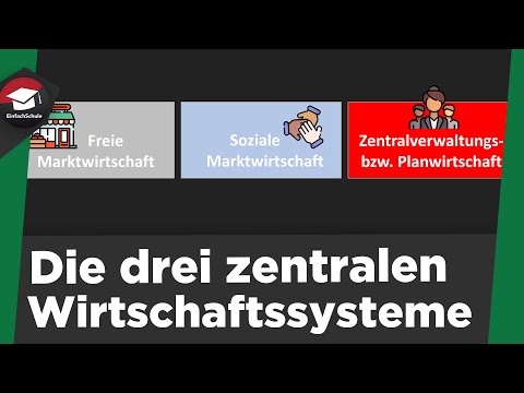 Die drei zentralen Wirtschaftssysteme erklärt - Freie und Soziale Marktwirtschaft - Zusammenfassung