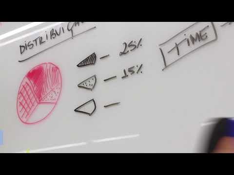 Vídeo do produto Quadro Branco Magnético Vidro 120x90cm