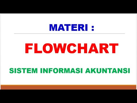 FLOWCHART - SISTEM INFORMASI AKUNTANSI || @dafsofficial