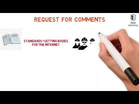 Request for Comments, Local Industry Groups, Social Media