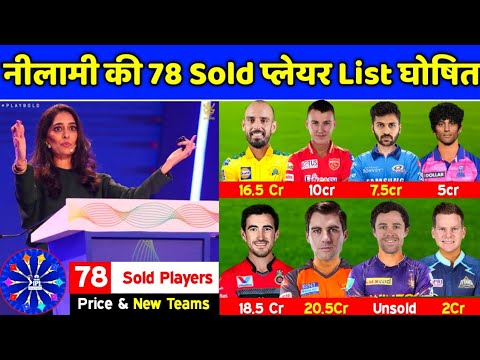 IPL 2024 - IPL 2024 Auction Sold Players List With New Teams & Price | IPL Auction 2024 Sold Players