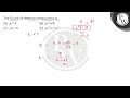 The Sl Unit Of Thermal Conductivity Is