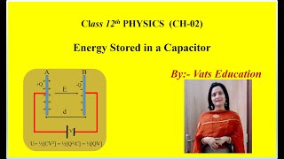 Energy stored in a Capacitor | chapter 2 Electrostatic Potential and capacitance Class 12 Physics