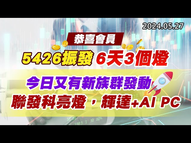 20240527《股市最錢線》#高閔漳 “恭喜會員5426振發，6天3個燈，今日又有新族群發動””聯發科亮燈，輝達+AI PC”