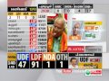 BJP Opens account in Assembly Election 2016 at Nemom | O Rajagopal responds