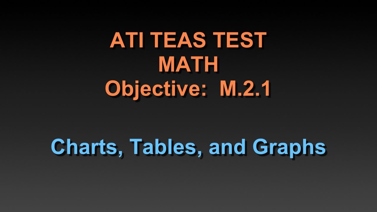 TEAS Math Tutorial - M.2.1 - Charts, Tables, and Graphs - Chapter 30 and Chapter 31
