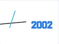 Disney Channel Wand ID 2002 2003