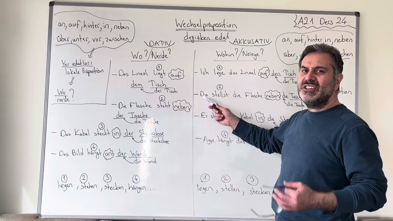 Almanca A2.1 Ders 24