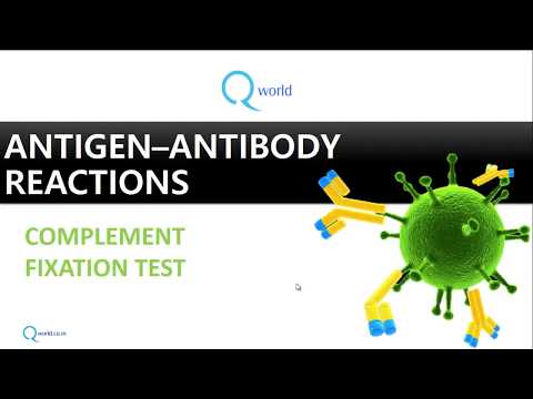 Antigen Antibody reactions Part 4: Complement Fixation Test: Review for NEET-PG, USMLE & MBBS
