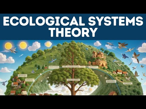 Ecological Systems Theory (Explained in 3 Minutes)