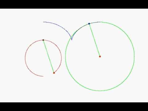 Cycloid-Radial