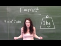 What does E=mc2 mean?