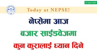 Today at NEPSE 25 April 2024