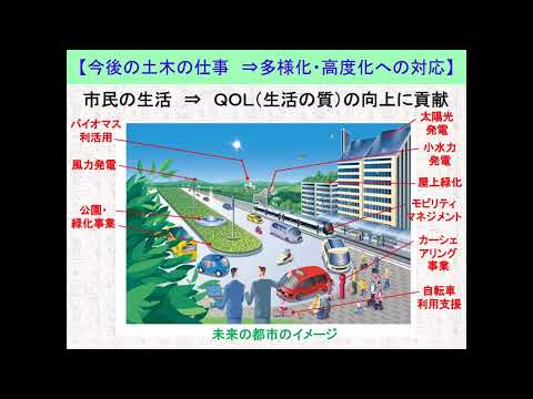 04 都市マネジメント学科紹介