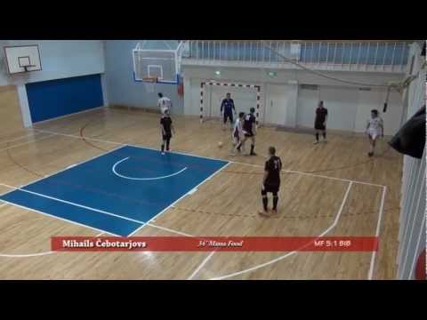 05.03.2013 Massa Food - Baltic International Bank