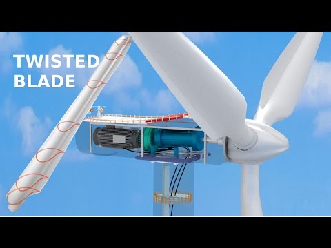 image-How can wind energy be used to generate electricity? 