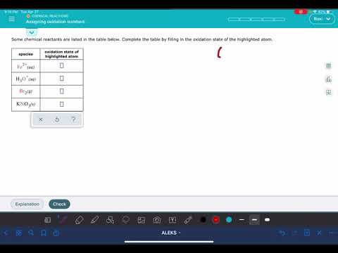 ALEKS: Assigning oxidation numbers