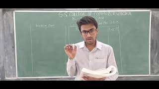 Download Lagu BCCA Sem 5 - Cost u0026 Management Accounting - Lecture 17 Thumbnail