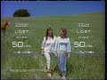 SlimFast Commercial Jan 2001
