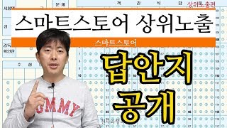 스마트스토어 스토어팜 최상단올리기 노하우 6가지 정확히 알려드릴께요