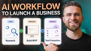 How to Build a Business Using AI: From Idea to Launch in One Day