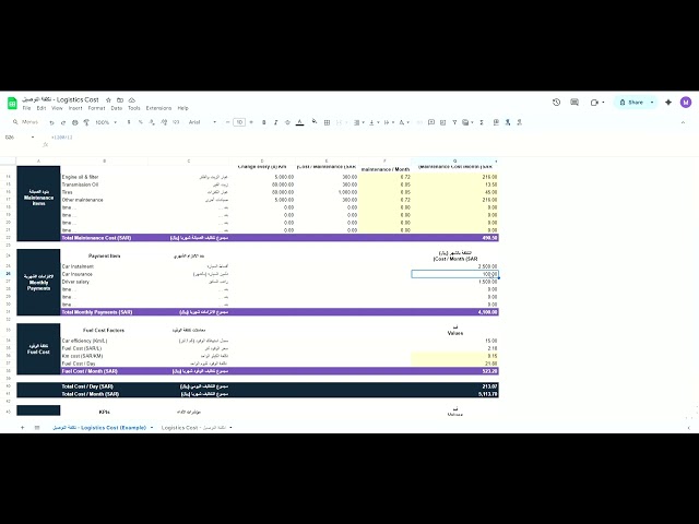 تكلفة التوصيل - Logistics Cost