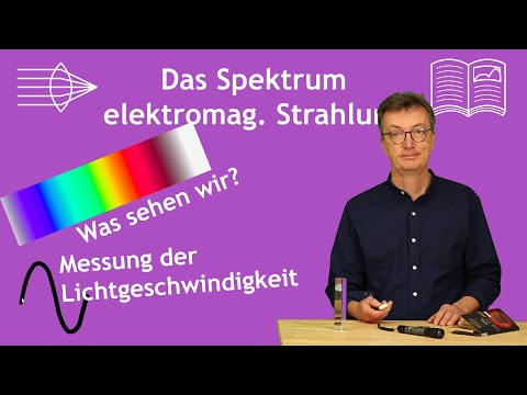 The spectrum of electromagnetic radiation