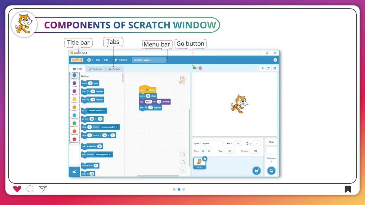 𝐂𝐨𝐦𝐩𝐨𝐧𝐞𝐧𝐭𝐬 𝐨𝐟 𝐒𝐜𝐫𝐚𝐭𝐜𝐡 𝐖𝐢𝐧𝐝𝐨𝐰 |𝐂𝐡 𝟎𝟕|𝐏𝐥𝐮𝐬 𝐕𝐞𝐫 𝟒.𝟎|𝐂𝐥𝐚𝐬𝐬 𝟎𝟒