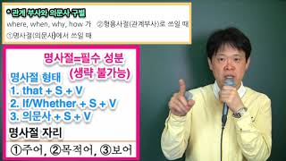 8  관계부사랑 의문사 구별