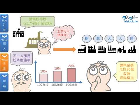5分鐘搞懂台灣稅改新制重點