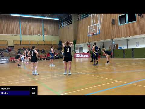 D1 Women VS Anglia Ruskin Uni