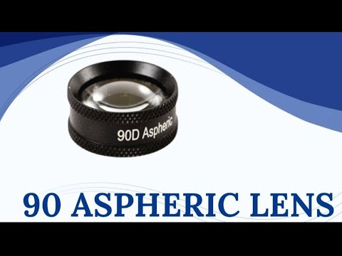 90d aspheric lens