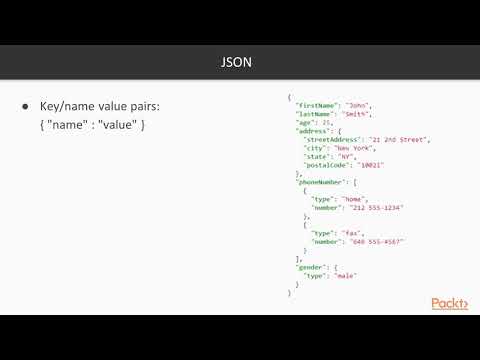 Learn Hands on Web Application Development with jQuery Introduction to ...