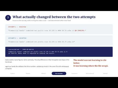 PRAMAAN solution video
