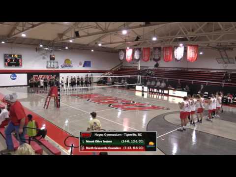 NGU Men's Volleyball 2017 - North Greenville vs. Mount Olive