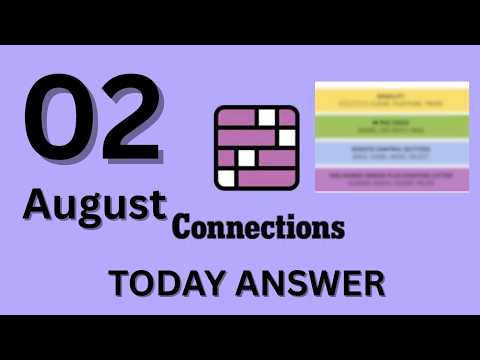 Connections Hint May 2 Forbes