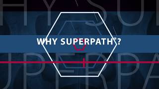 SUPERPATH Hip Replacement